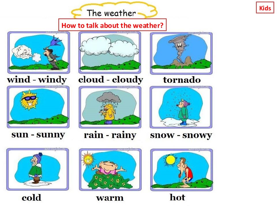 It warm now. Карточки погода на английском. Картинки для описания погоды на английском. Погода на английском. Карточки weather для детей.