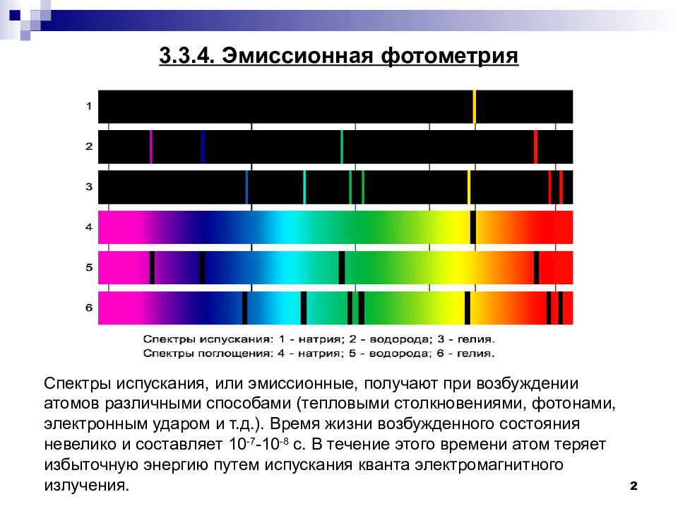 С помощью какого прибора можно получать спектры. Линейчатый эмиссионный спектр. Атомно-эмиссионная спектроскопия спектры. Спектр эмиссионный анализ. Эмиссионный спектр излучения.