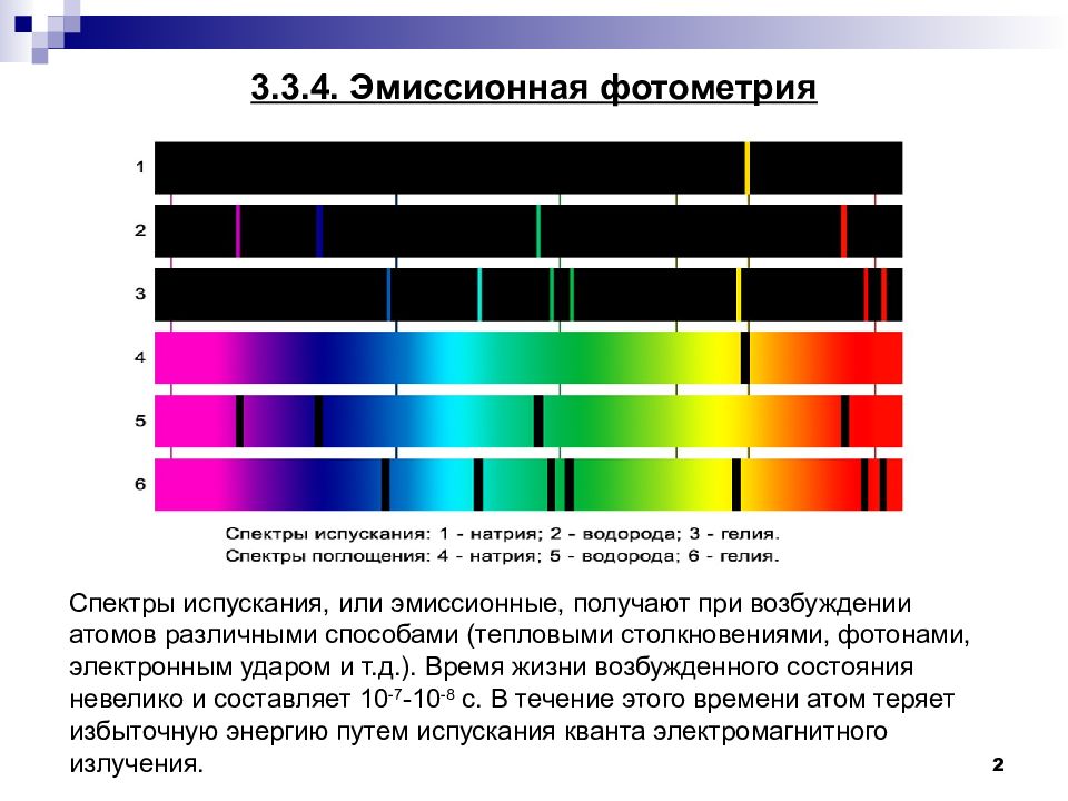 С помощью какого прибора можно получать спектры