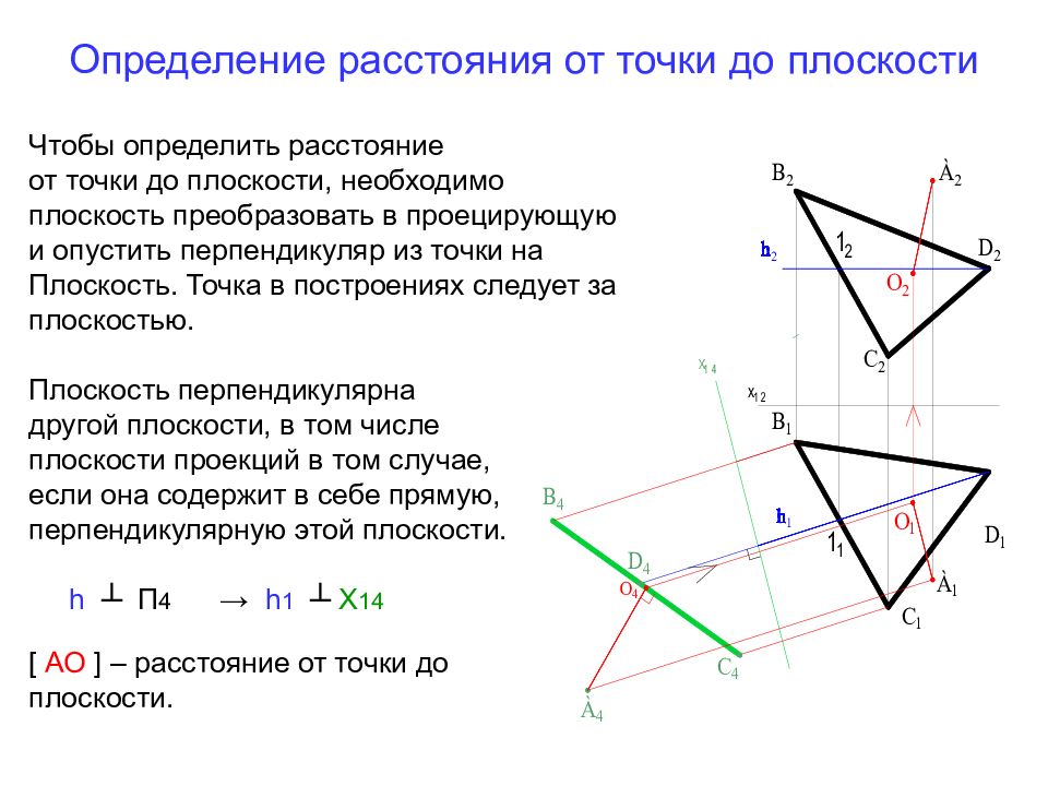 Точка о лежит между параллельными плоскости. Проекция треугольников Начертательная геометрия. Определение расстояния от точки до плоскости. Как найти расстояние от точки до плоскости определение. Алгоритм нахождения расстояния от точки до плоскости Начертательная.