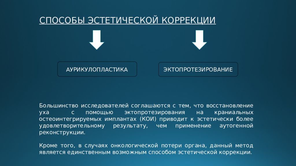 Эстетический метод. Эстетический способ это.