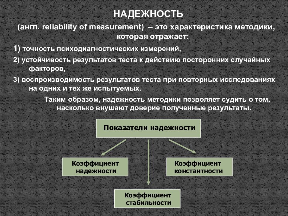 Точность психодиагностических измерений. Психометрические основы психодиагностики. Фактор надежности. Коэффициент надежности в психодиагностике. Психометрические свойства психодиагностических методик.