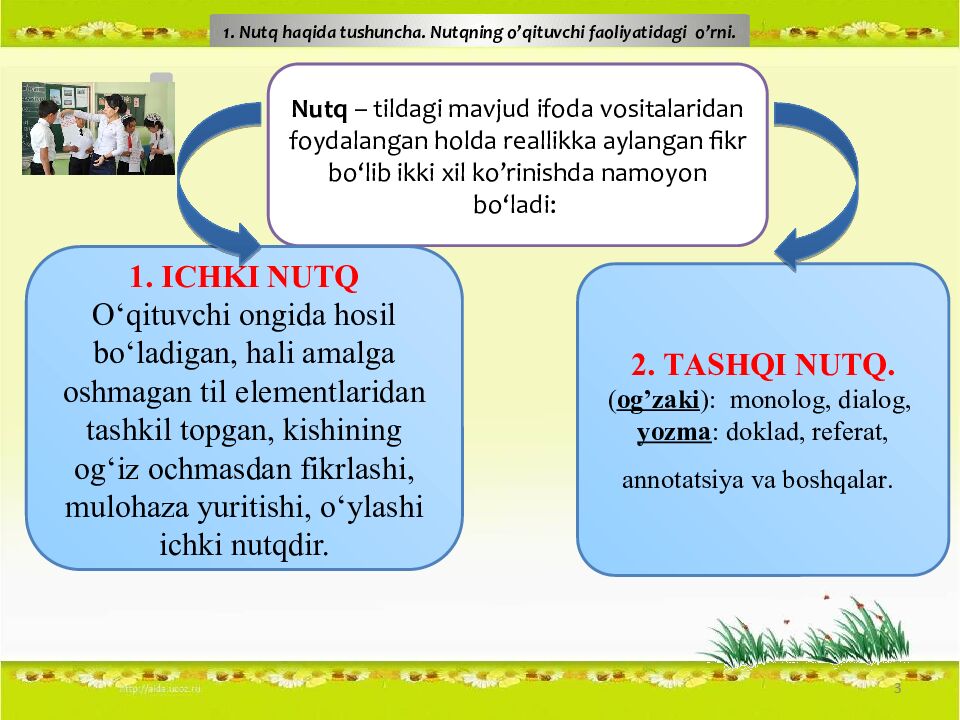 1 Andijon davlat unversiteti Pedagogika fakulteti BTSTI yo'nalishi 406 -guruh