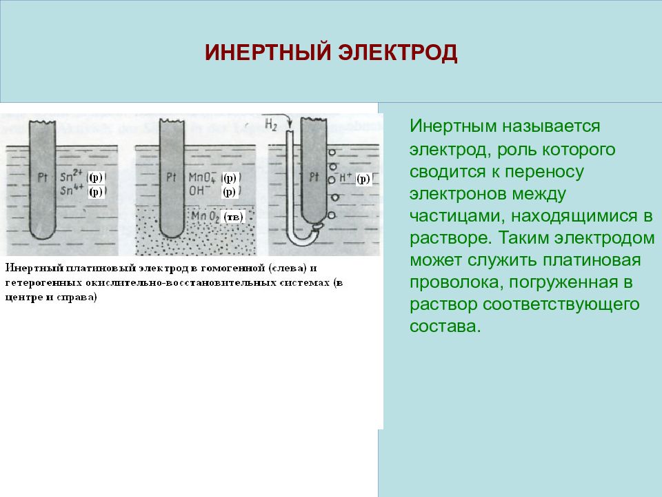 Инертный раствор. Инертные электроды электролиз. Цинковый электрод инертный. Активные и инертные металлические электроды. Платина инертный электрод.