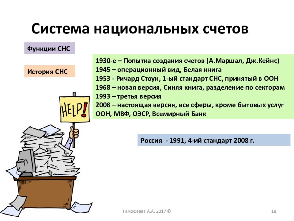 Типы функции счет. Стандарты СНС. Роль Португалии в мировой экономике.