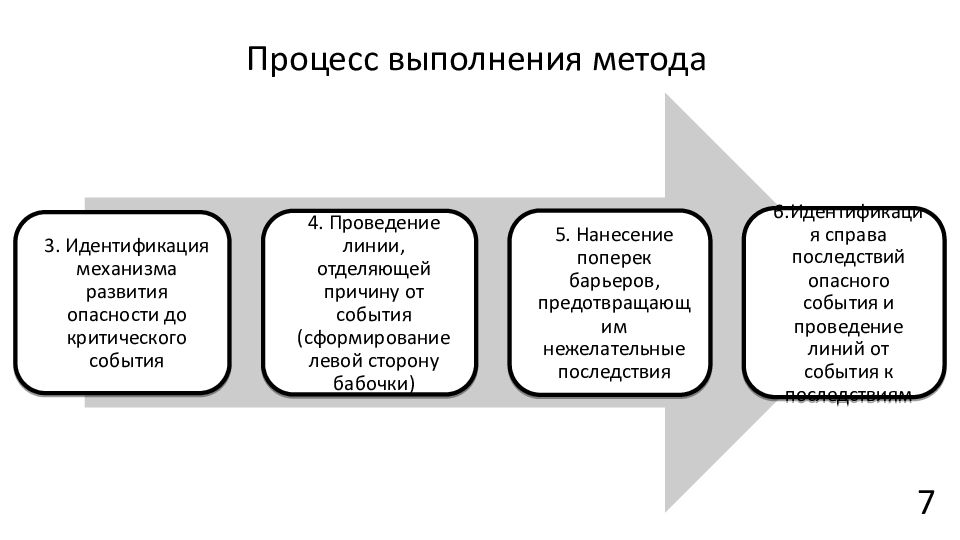 Рэу им плеханова конкурсные списки. РЭУ обязанности.