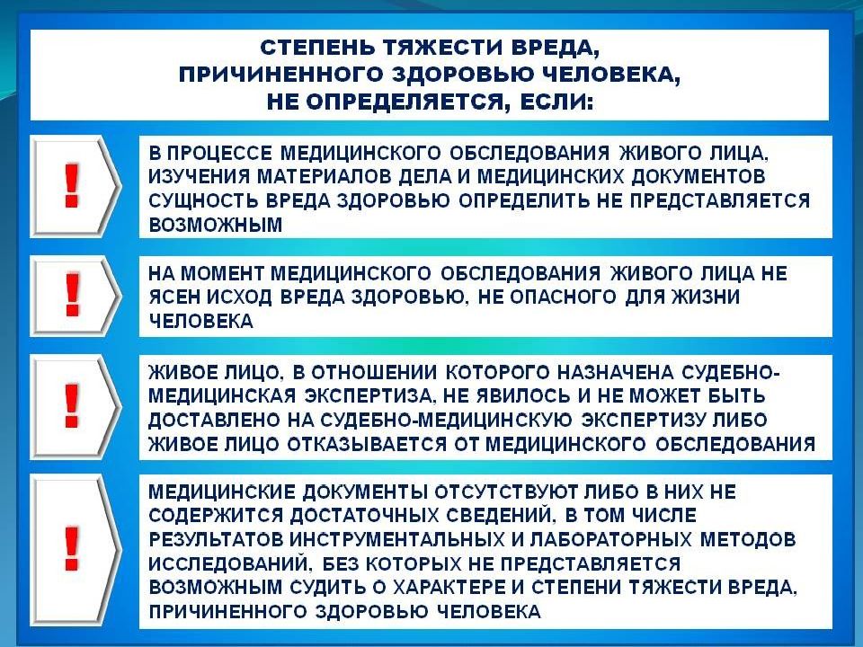 Схема определения тяжести производственных травм рк