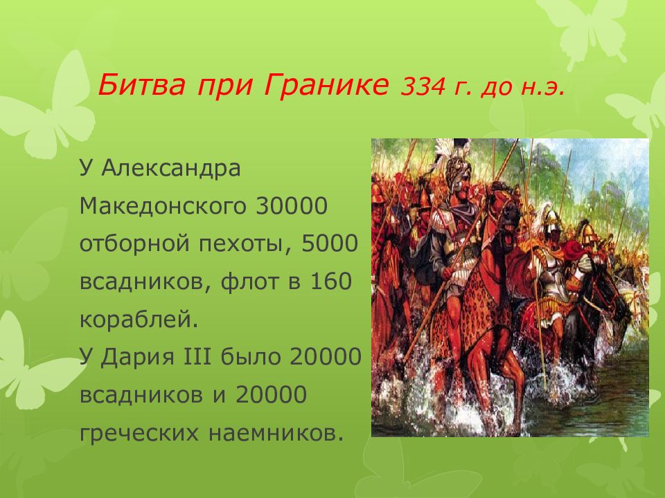 Завоевания александра македонского презентация 5 класс