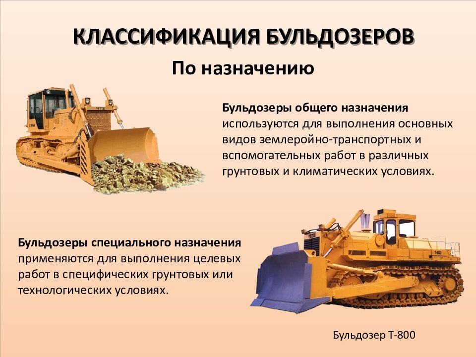 КЛАССИФИКАЦИЯ БУЛЬДОЗЕРОВ