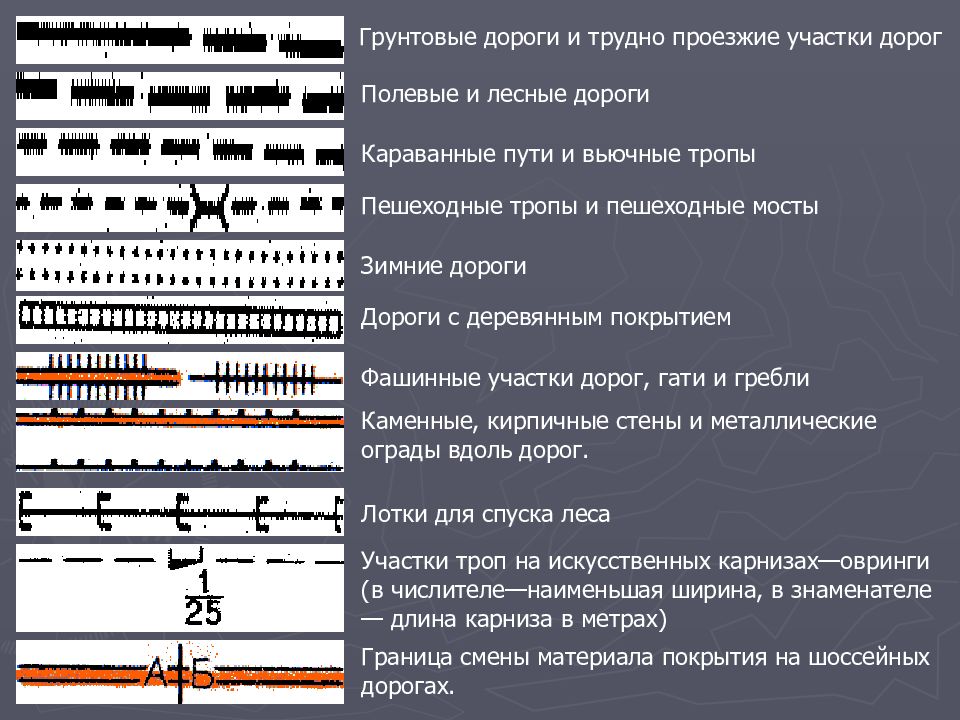 Карта полевых и лесных дорог