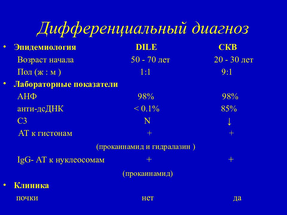 Критерии красной волчанки. Красная волчанка дифференциальная диагностика. Лабораторная диагностика красной волчанки. Системная красная волчанка дифференциальная диагностика. Системная красная волчанка анализ крови показатели.