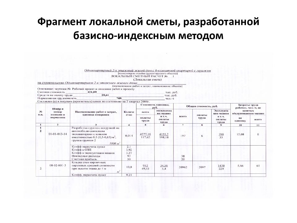 Ресурсно индексный метод составления смет 2023. Локальная смета базисно-индексным методом. Локальная смета базисно индексным методом форма. Методика локальных смет базисно-индексным методом. Составление локальной сметы базисно-индексным методом.