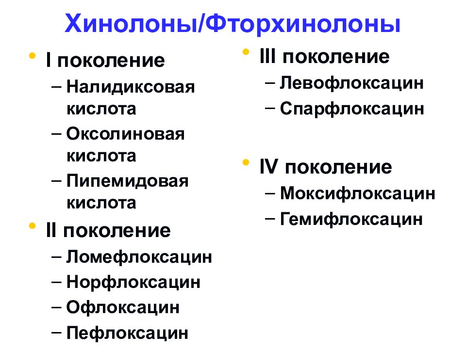 Фторхинолоны спектр. Фторхинолоны 2 поколения. Хинолоны и фторхинолоны. Хинолоны и фторхинолоны классификация. Левофлоксацин группа антибиотиков.