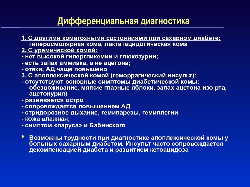 Карта вызова сахарный диабет гипергликемия скорой помощи