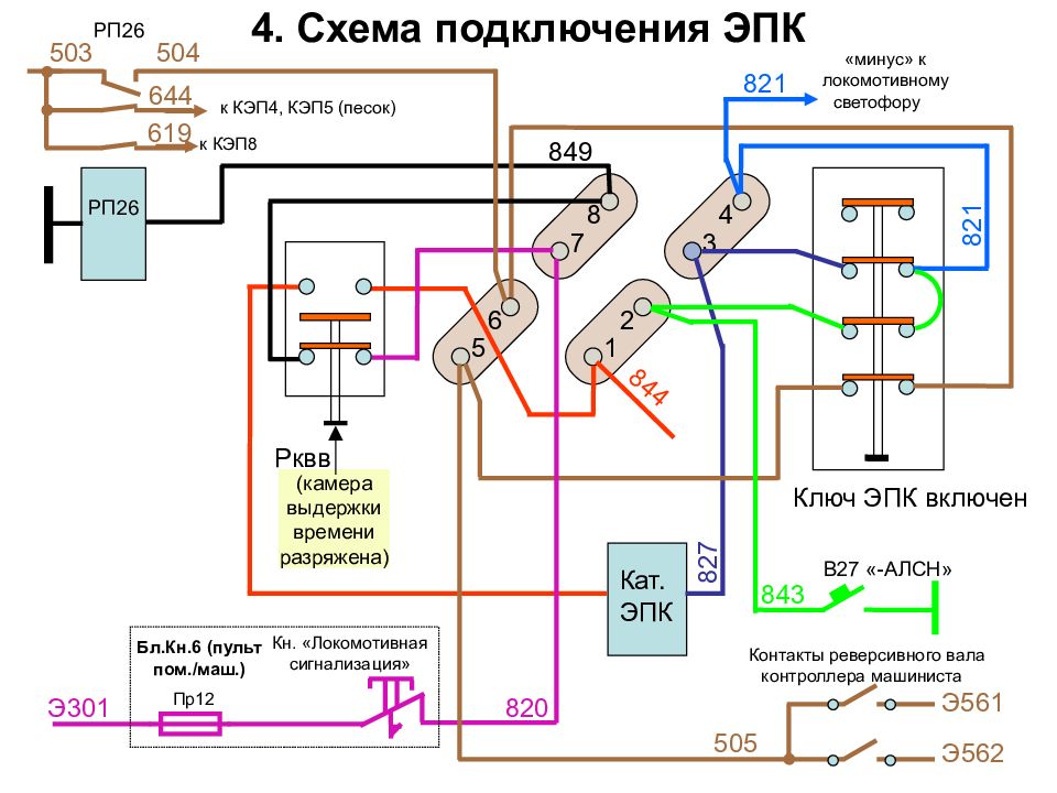 Эпк 02 схема подключения