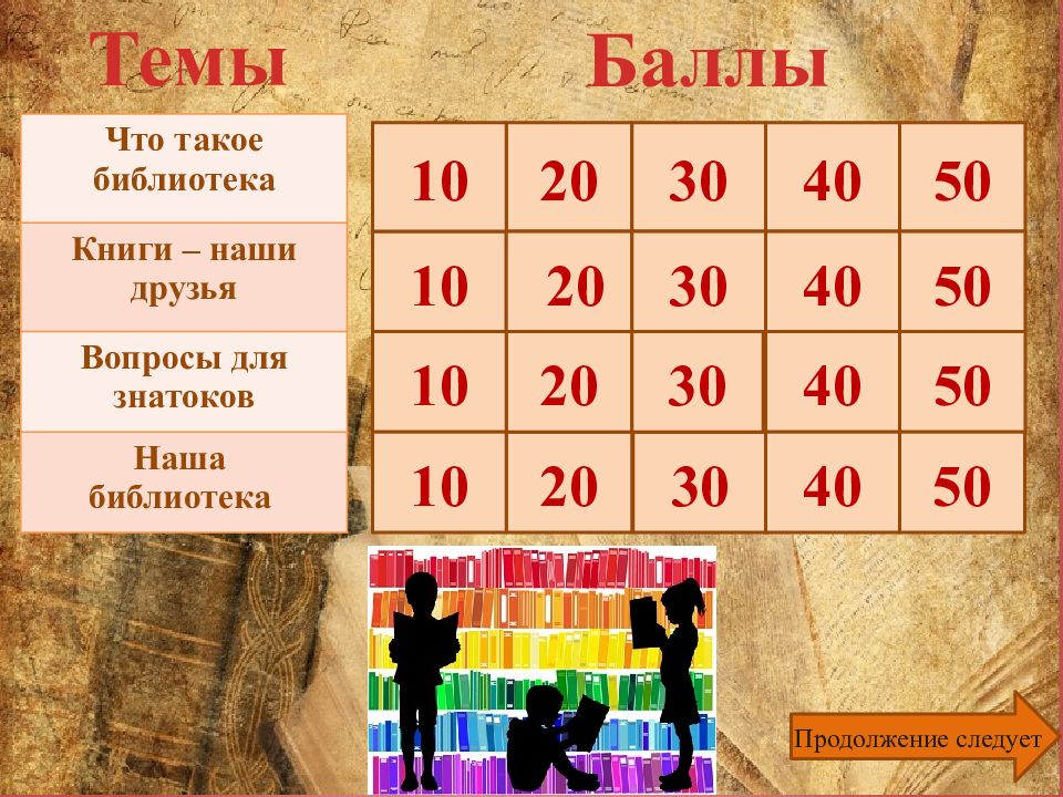 50 десятые. Викторина по баллам. Баллы для викторины. Викторина 10 20 30 50. 10-50 Баллов викторина.