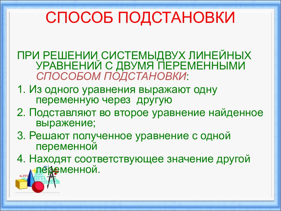 Презентация способ подстановки 7 класс никольский