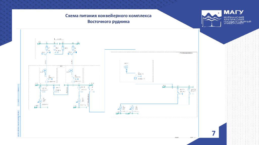 Схема доработок