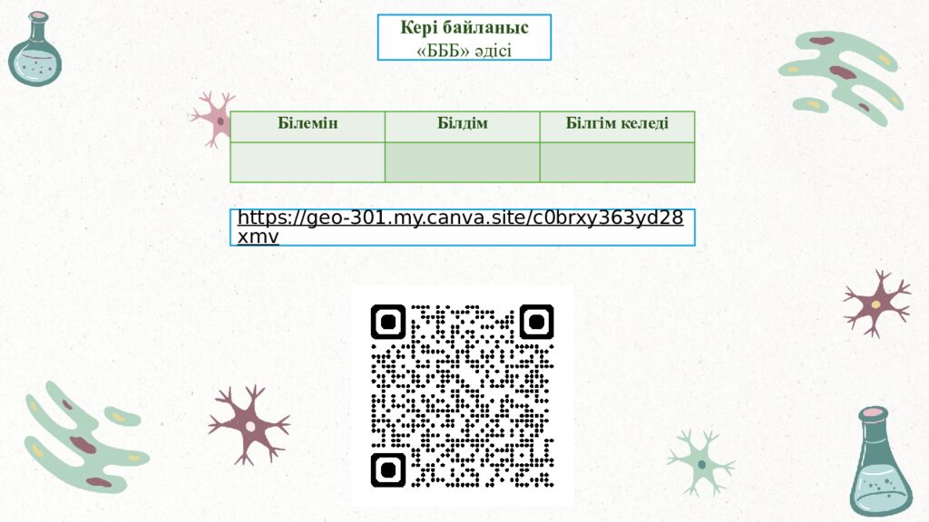 Тренинг Үй тапсырмасы «Елдер символы» әдісі Оқушылар елдер символы әдісі арқылы