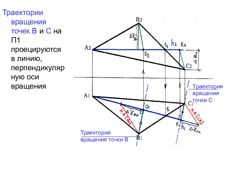 Точка вращения. Перпендикуляр оси. Укажите способы преобразования плоскостей. Проецируются. Франгулов преобразования плоскости пространства.