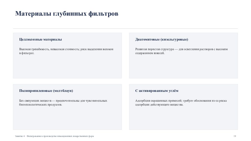 Фильтрование в производстве инъекционных лекарственных форм Занятие 4 ·