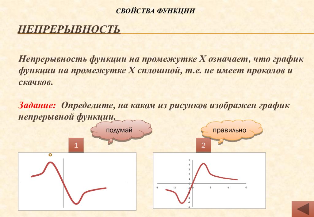 Охарактеризуйте функции. Свойства непрерывности функции. Функция непрерывна на интервале. Непрерывность функции на интервале. Основные свойства функции.