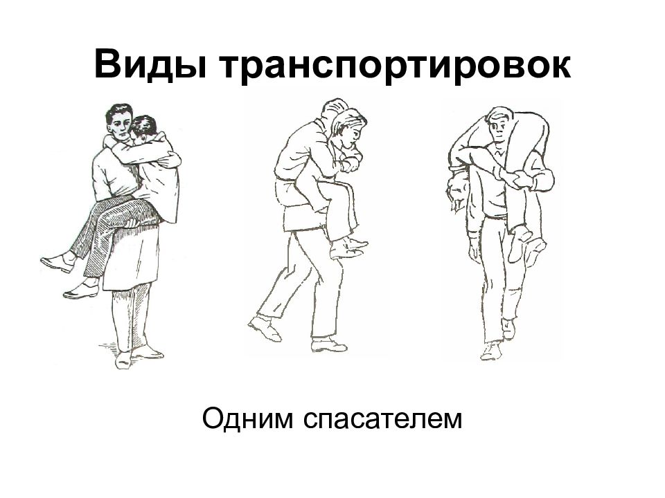 Синдром спасателя как избавиться. Синдром спасателя. Синдром спасателя рисунок. Синдром спасателя в психологии. Синдром спасателя картинки.