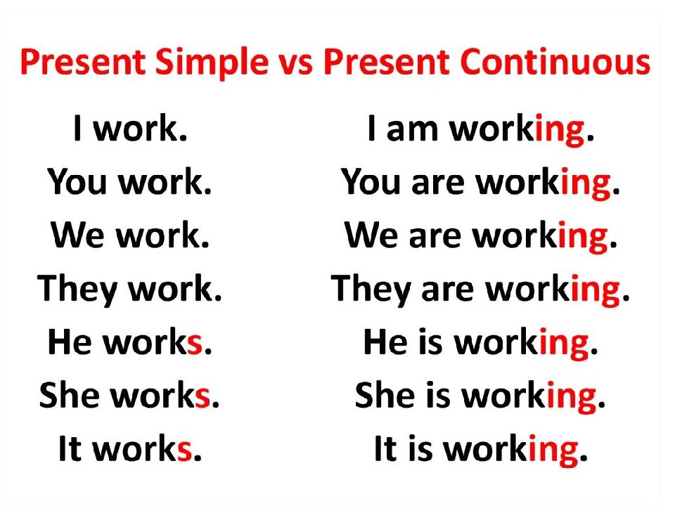 Present simple vs present continuous презентация