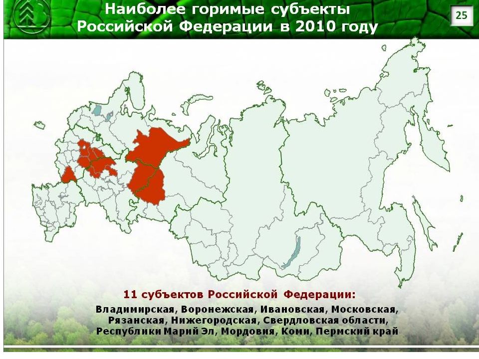 Особенности воспроизводства лесов. Воспроизводство леса. Карта районов России по воспроизводству. Воспроизводство лесов вектор.