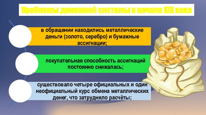 2 История России 9 класс СОЦИАЛЬНО-ЭКОНОМИЧЕСКИЕ МЕРОПРИЯТИЯ ПРАВИТЕЛЬСТВА