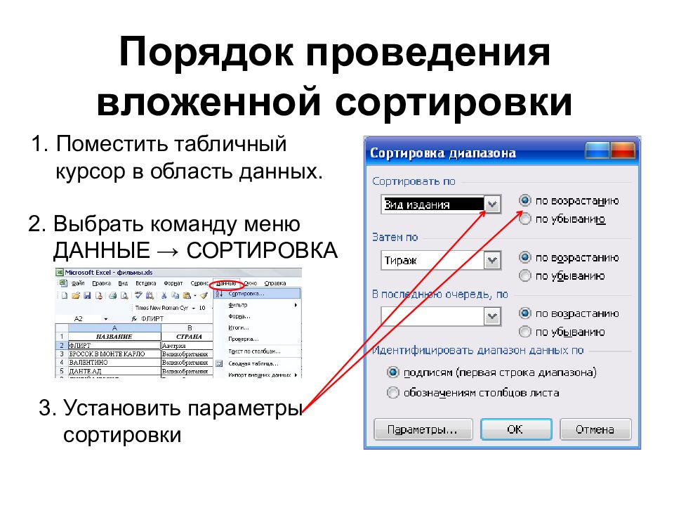 Данный порядок. Порядок сортировки данных. Порядок проведения сортировки. Сортировка это в информатике. Что такое сортировка данных в электронной таблице.