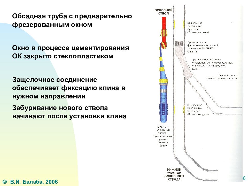 Презентация бурение нефтяных и газовых скважин