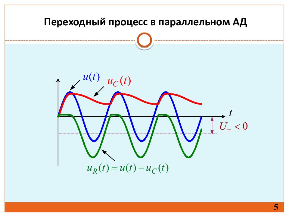 Демодулятор амплитуды. Параллельный ад. Найдите угол dcb. Ам демодулятор. Ad параллельна bc угол dcb.