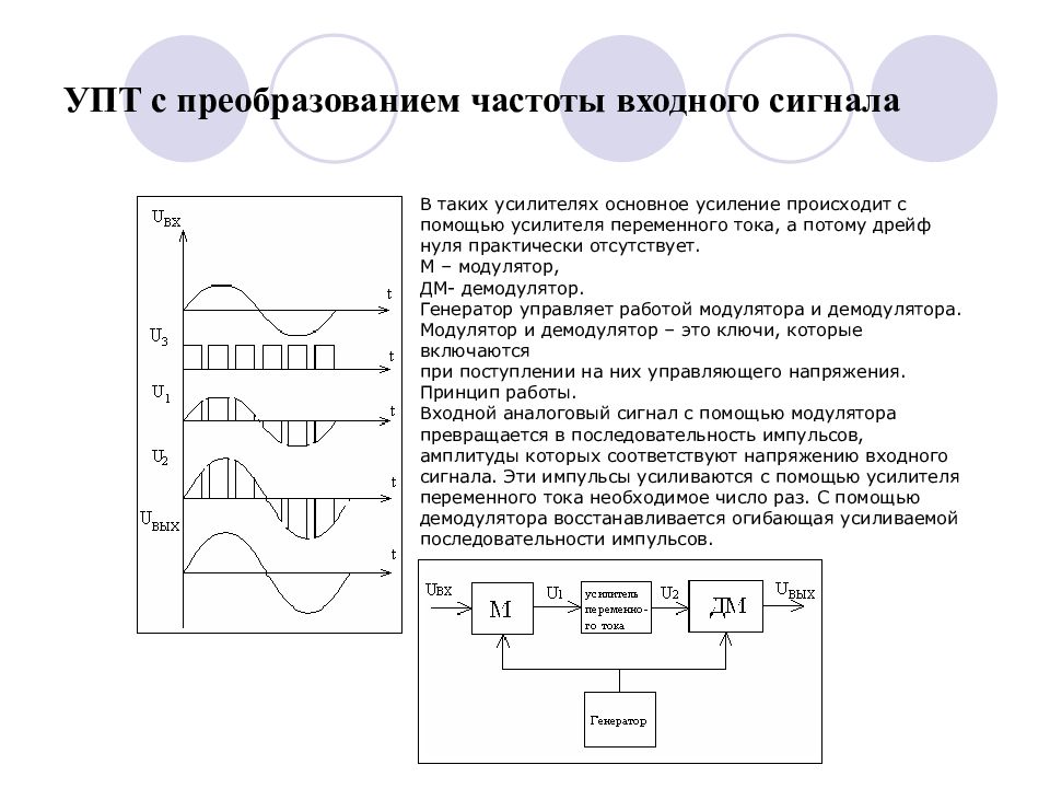 Усилители электрических сигналов презентация