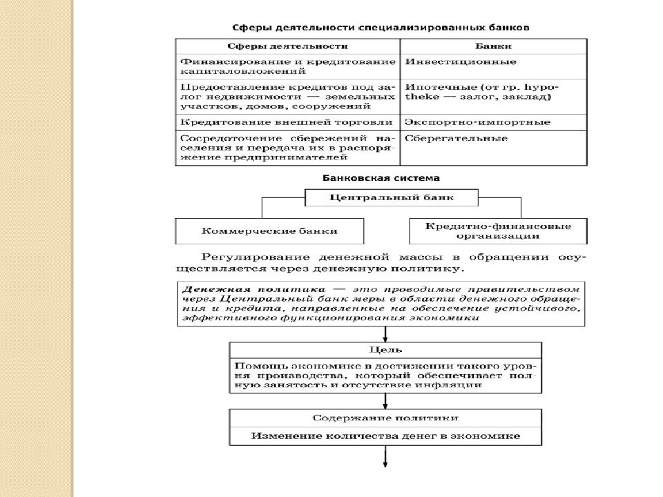 Экономика подготовка к егэ презентация