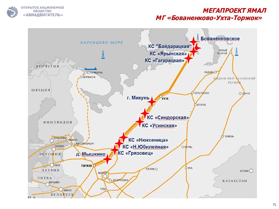 Схема газпром трансгаз ухта