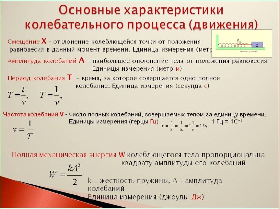 Путь за 1 колебание. Параметры периода колебаний. Характеристики механических колебаний. Механические колебания уравнение колебательного движения. Частота колебаний формула единица измерения.