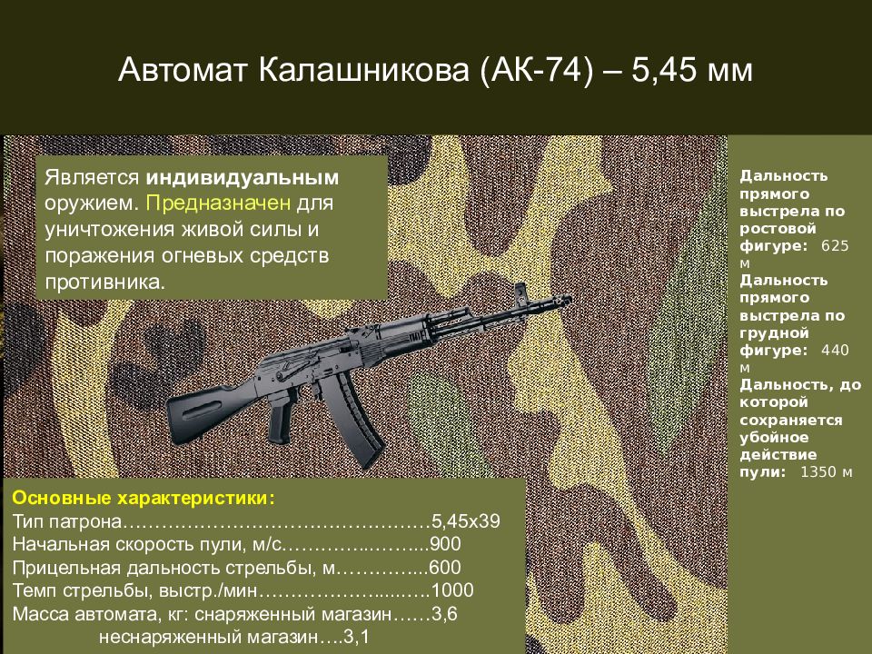 Ак 47 характеристики