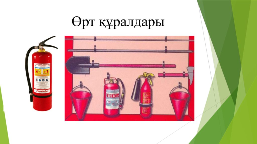 Өрт қауіпсіздігі туралы. Өрт қауіпсіздік презентация. Өрт қауіпсіздігі фото. Өрт қауіпсіздік ережелері презентация. ОРТ сондиру ережелер.