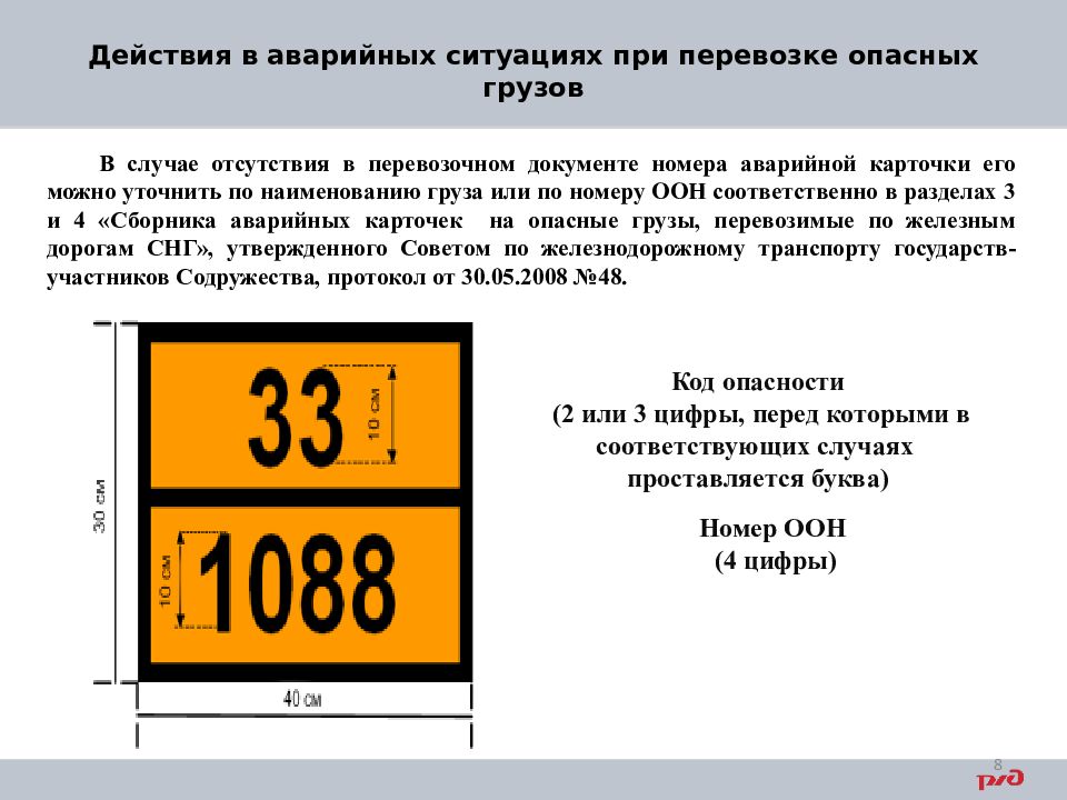 Конспект 1