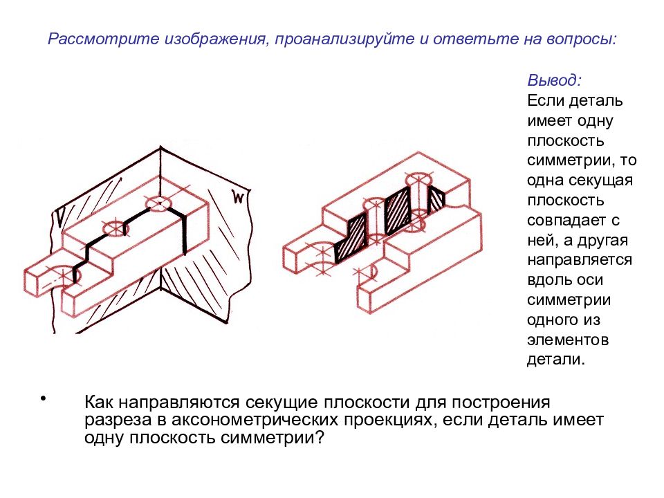 Проведенный разрез. Разрезы в аксонометрических проекциях. Разрезы на аксонометрических изображениях деталей. Разрезы в аксонометрических проекциях презентация. Разрезы в аксонометрии презентация.