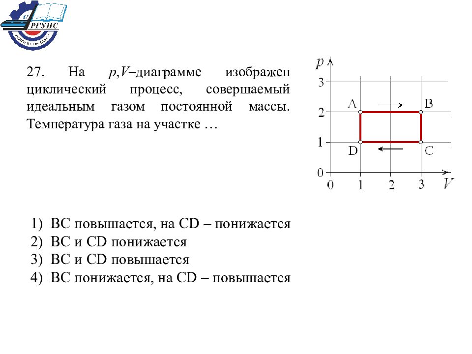 На vt диаграмме показано как изменялись объем и температура некоторого постоянного количества