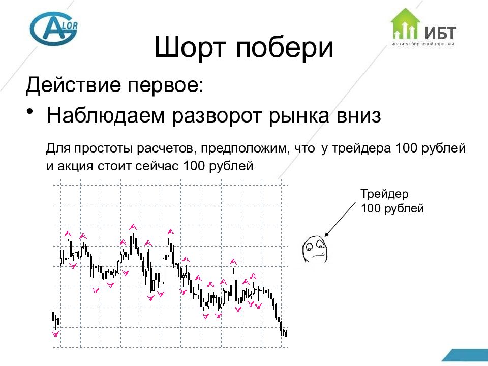 личный кабинет брокера втб инвестиции. втб брокер приложение.