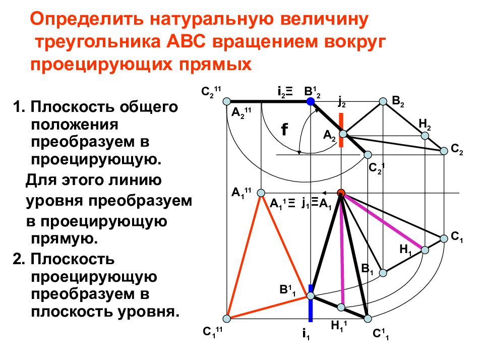 Вращения проецирующей прямой. Метод вращения вокруг прямой уровня. Метод вращения вокруг проецирующей прямой Начертательная геометрия. Метод вращения Начертательная геометрия треугольник. Натуральная величина треугольника способом вращения.