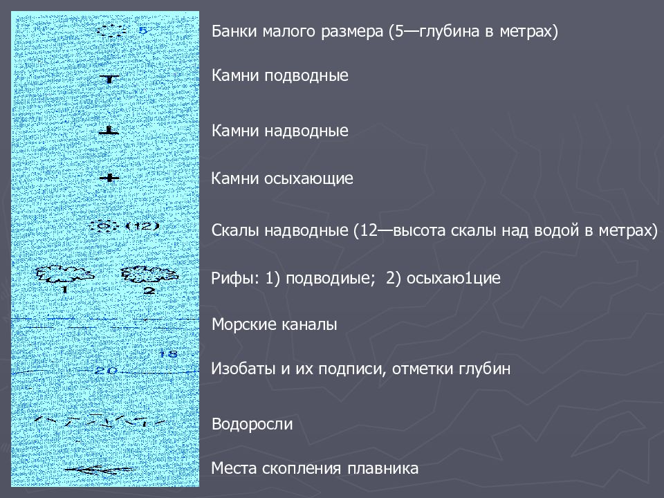 Подводные камни карты. Глубинная отметка. Обозначение на топографических картах подводных камней. Отметка глубины. Подводный камень на топокартах.