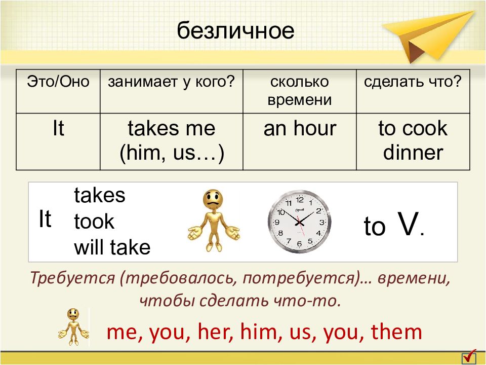 It takes me her him. It takes me правило. Предложения с it takes me. It takes, took, will take оборот. It takes me her him us them.