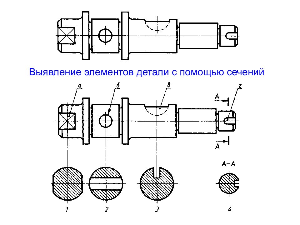 На каком чертеже изображают продольный грунтовый разрез