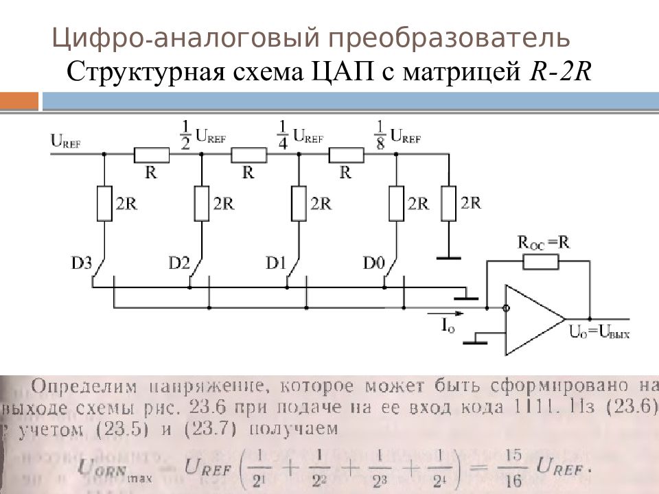 Преобразователь текста по фото