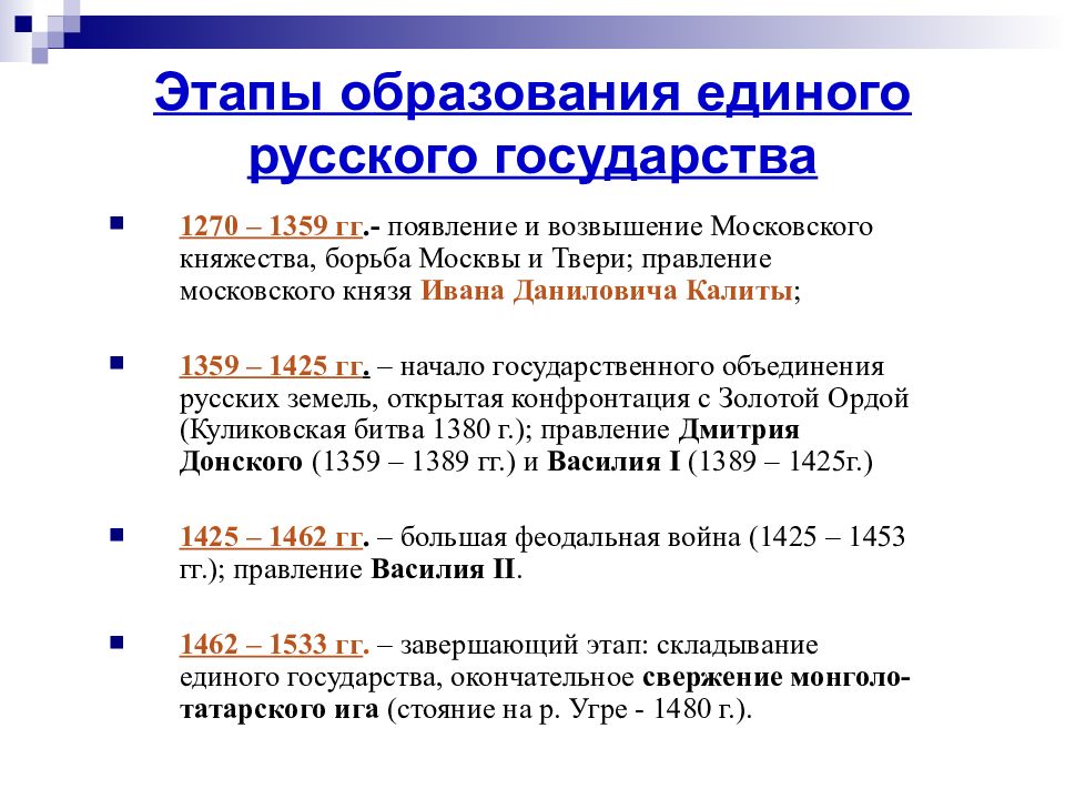 Создание единого русского государства 6 класс презентация