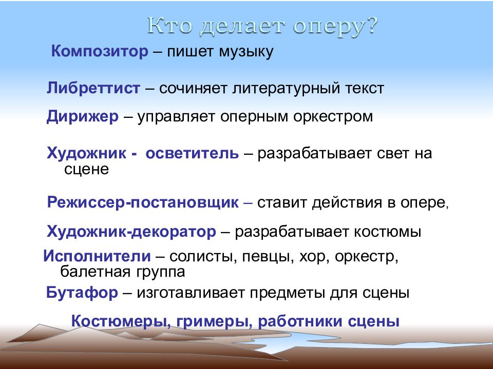 Презентация по музыке опера 5 класс презентация